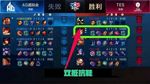 到了优化训