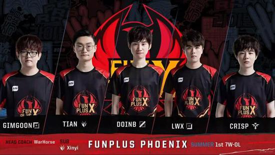 会继续以其 会继续以其