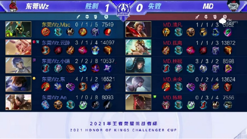 望借主场之 望借主场之