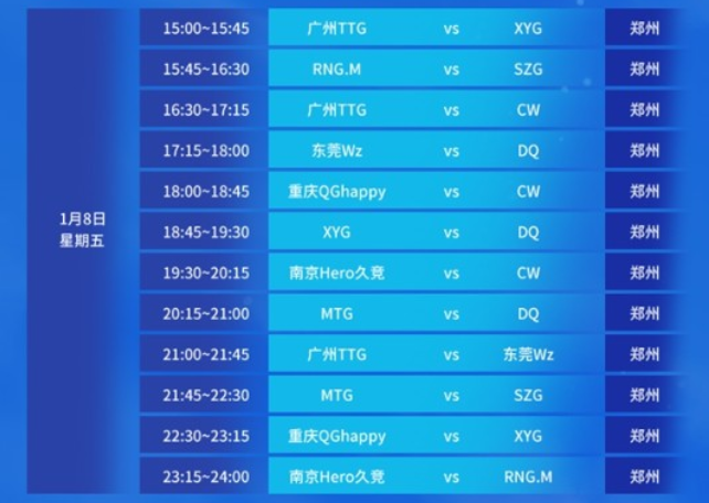 更是一边倒 更是一边倒