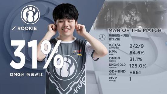 世界棒球经 世界棒球经